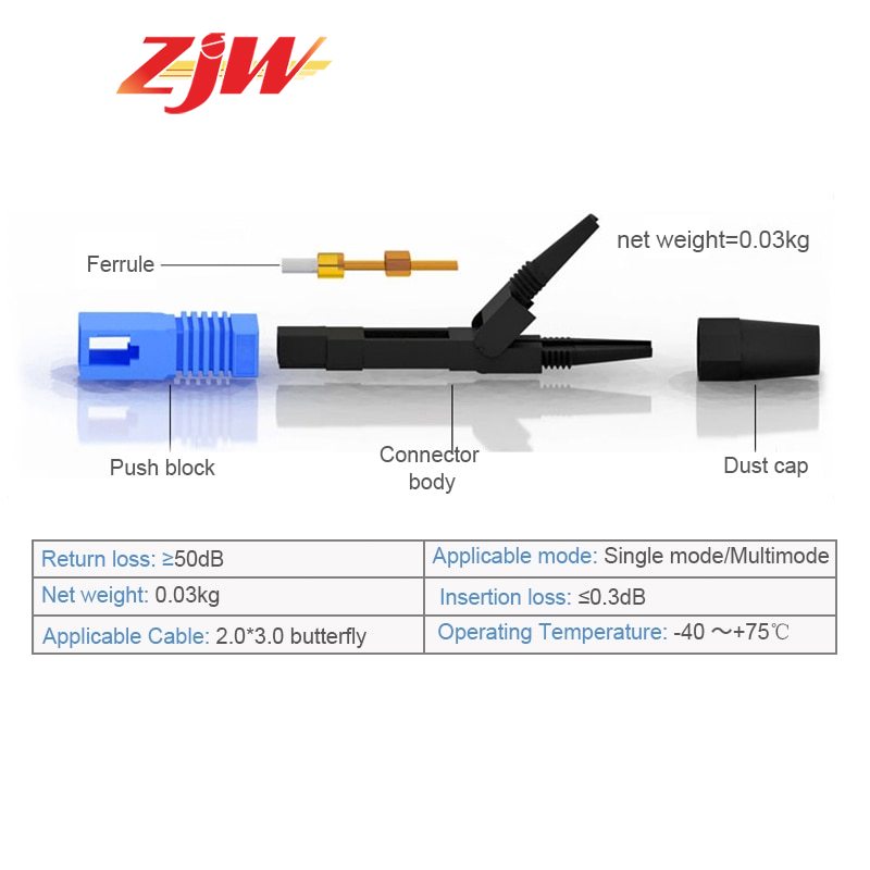 ZJW 10PCS SC-UPC Optic Fiber Quick Cold UPC Fast Connector Embedded Fiber Optic Quick Connector