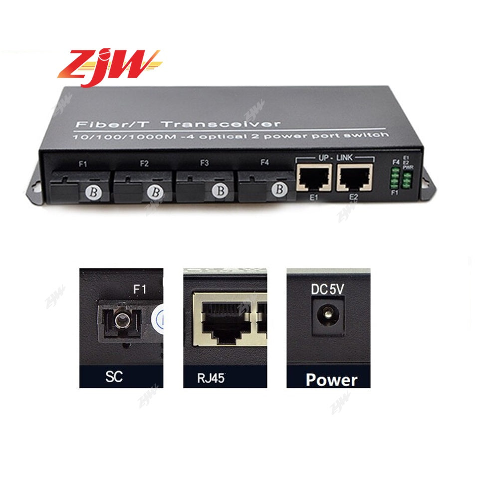 ZJW Fiber Optical Switch 4 SC Port 1.25G 2 RJ45 Port Gigabit Fiber Switch  Gigabit Ethernet Switch
