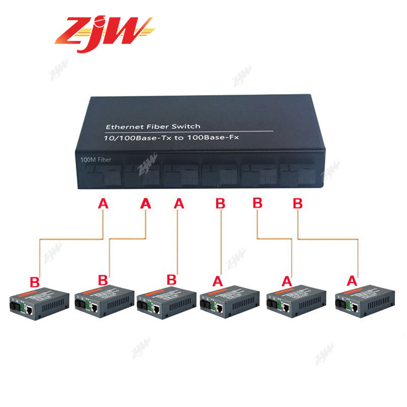 6 SC Port 2 RJ45 10 / 100M Fiber Switch Ethernet Switch Media Converter