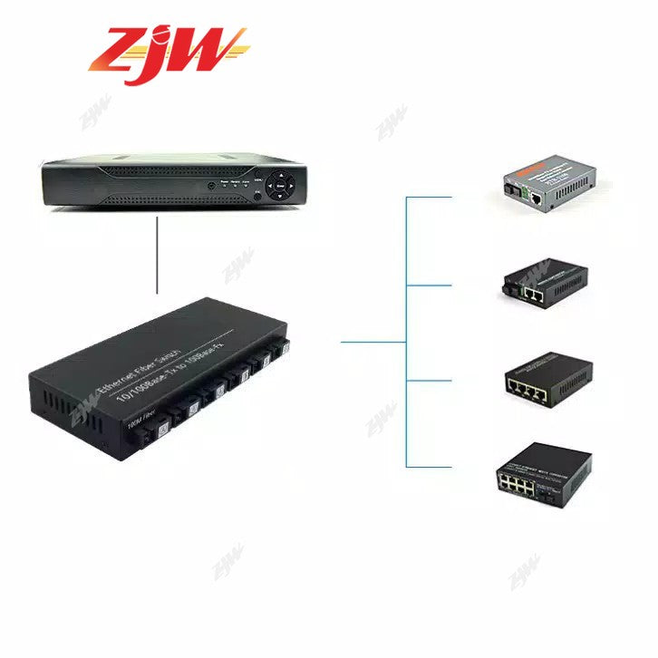 6 SC Port 2 RJ45 10 / 100M Fiber Switch Ethernet Switch Media Converter