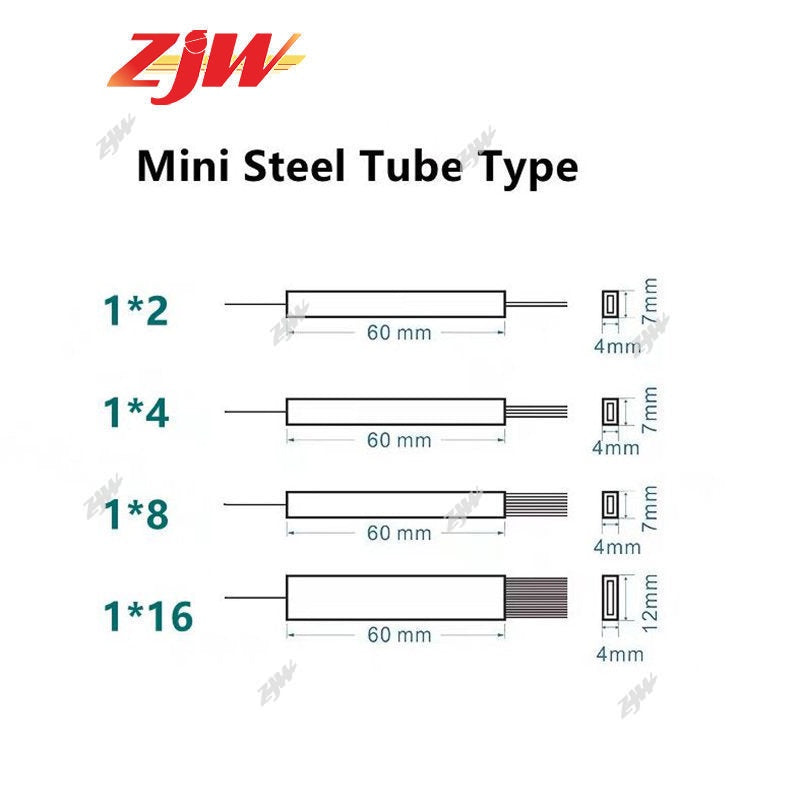 ZJW 1x2 1x4 1X8 1x16  PLC Splitter SC/UPC SM 0.9mm G657A1 PVC 1m FTTH Fiber Optic Splitter