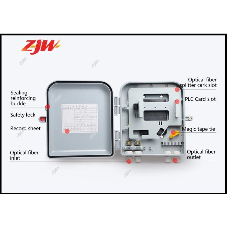 ZJW 1:16 Nap Box Fiber Optic PLC Splitter Box / 24 core FTTH adapter Distribution Box