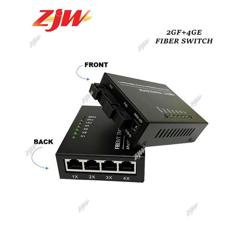 ZJW 2 / 4 SC Port, 2 /4 RJ45 Port Gigabit Fiber Media Converter Gigabit Fiber Switch Medacon