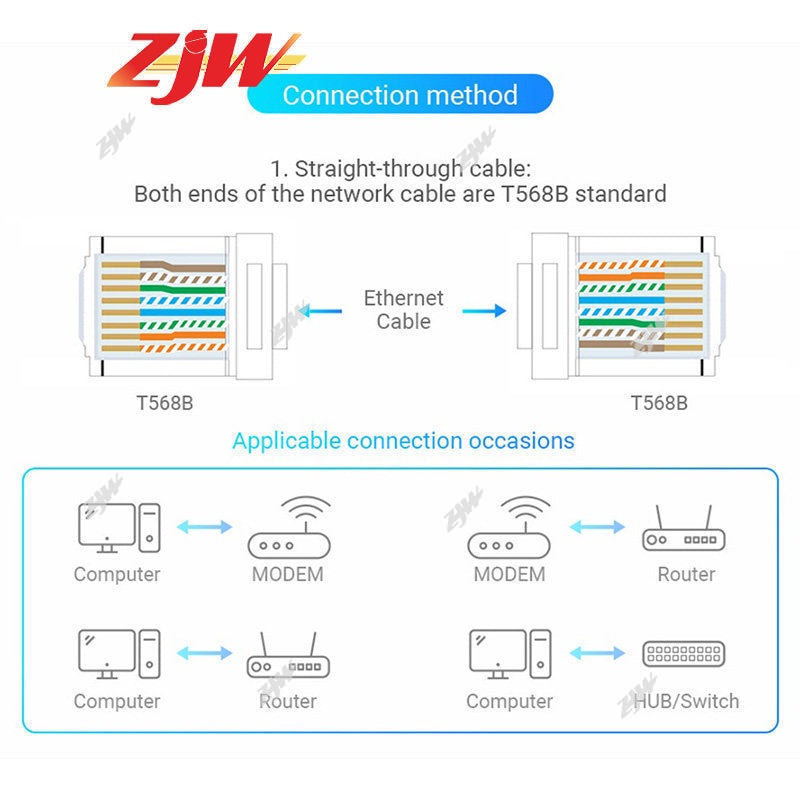 ZJW 100Pcs CAT5/CAT6 FTP RJ45 Pass Through RJ45 Connector Unshielded Cat5 Cat5e Cat6 Connector