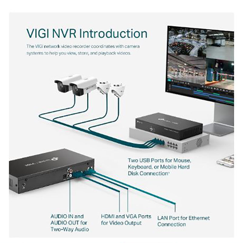 NVR 1016H / NVR 1008H 16 / 8 Channel Network Video Recorder