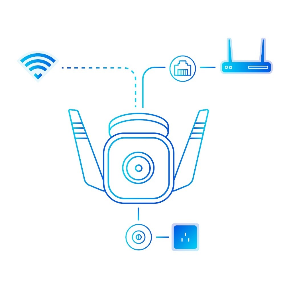 C310 3MP / C320WS 4MP Outdoor Wifi Security Camera