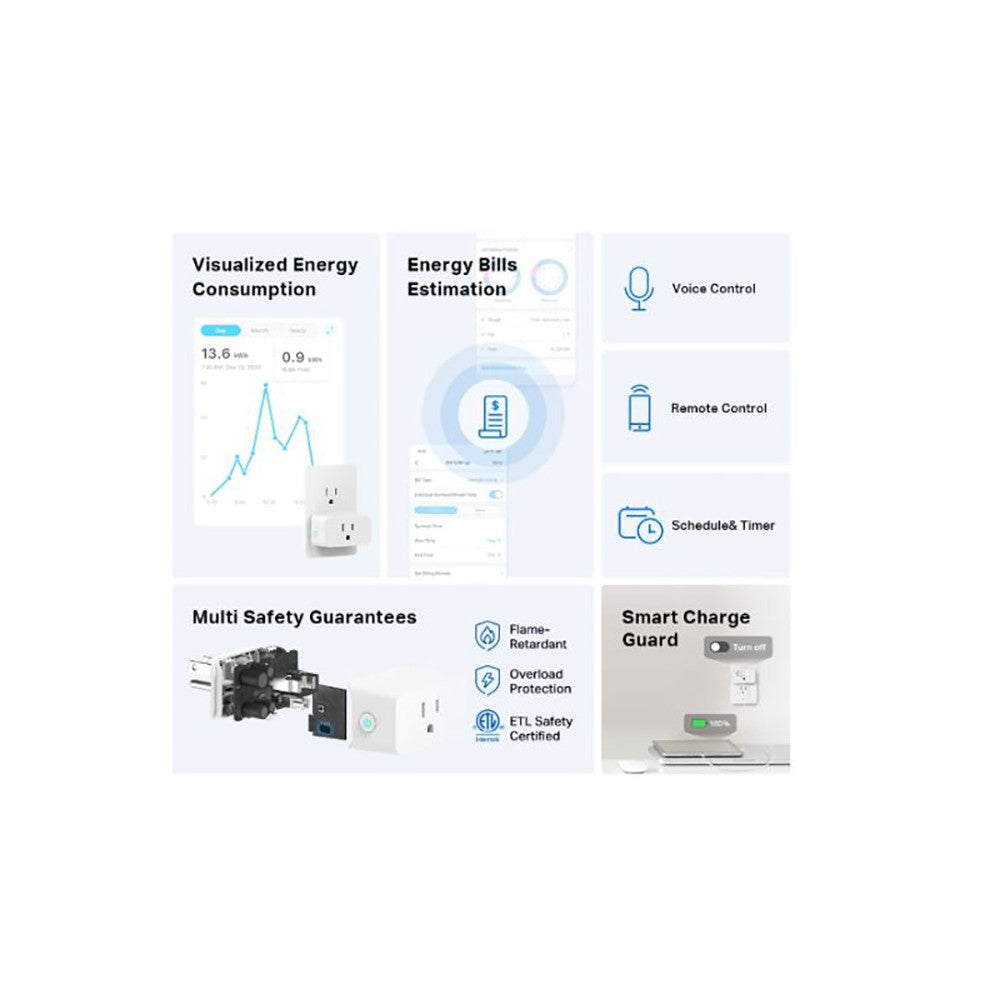 P110M / P105  Mini Smart Wi-Fi Plug, Energy Monitoring Matter Certified With Voice & Remote Con